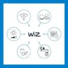 WiZ 8719514554290 Tunable Smart LED Přisazené stropní svítidlo | Variabilní | 21W | Černá