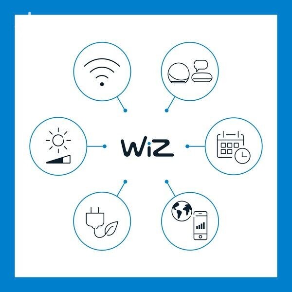 WiZ 8719514554290 Tunable Smart LED Přisazené stropní svítidlo | Variabilní | 21W | Černá