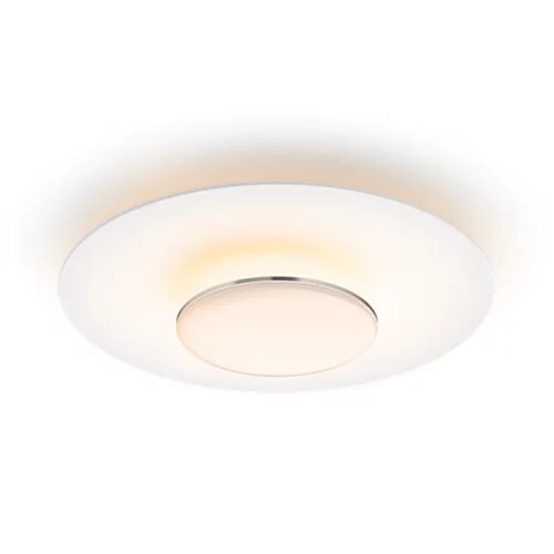 Philips 8720169195257 Garnet LED Přisazené stropní svítidlo | Teplá bílá | 40W | Bílá