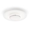 Philips 8720169195295 Garnet LED Přisazené stropní svítidlo | Přírodní bílá | 40W | Bílá