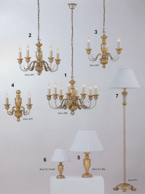 Ideal lux 020853 Dora Rustikální stolní lampa | E14
