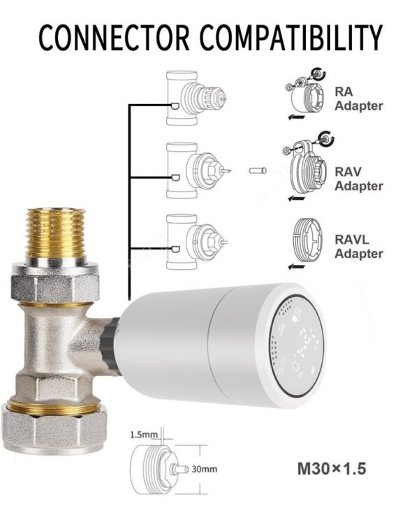 Immax 07732C inteligentní příslušenství NEO SMART