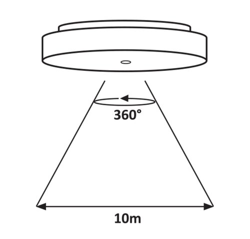 Rabalux 2699 Zenon LED Venkovní světlo s čidlem | Variabilní | 18W | Bílá