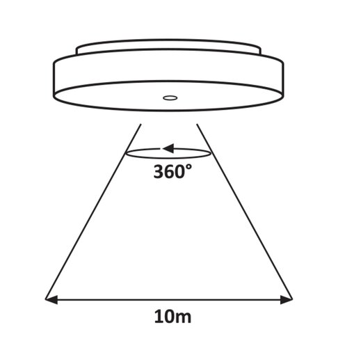 Rabalux 2700 Zenon LED Venkovní světlo s čidlem | Variabilní | 24W | Bílá