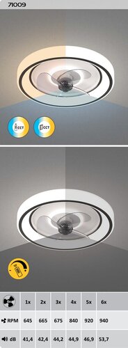 Rabalux 71009 Horacio LED Moderní stropní svítidlo | Variabilní | Stmívatelné | 67W | Bílá | Černá