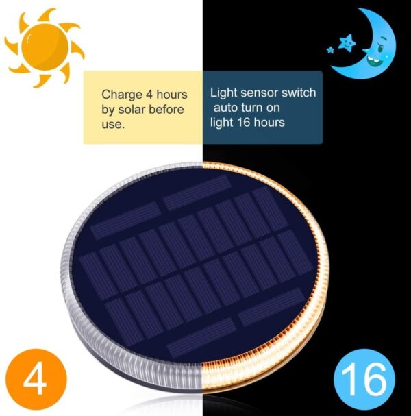 Immax 08494L LED solární nízkonapěťové venkovní svítidlo TERRACE ROUND | 1,5W integrovaný LED zdroj | 15lm | 4000K
