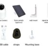 Immax NEO LITE 07759L solární inteligentní příslušenství