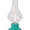 Lucide L745160237 LED stolní lampička JASON  | 2W integrovaný LED zdroj | 122lm | 3000K