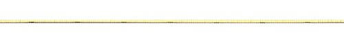 LED Strip