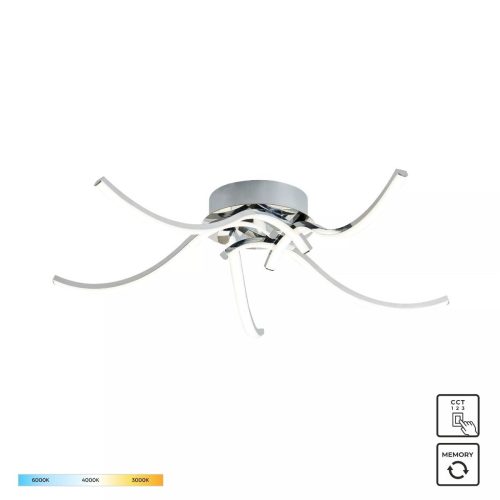 Zuma Line 003064-026620 LED přisazené stropní svítidlo FOCUS  integrovaný LED zdroj