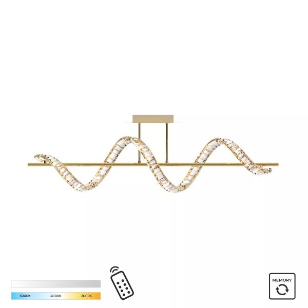 Zuma Line 003064-028415 LED přisazené stropní svítidlo ATHESA  integrovaný LED zdroj